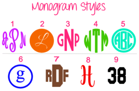 Monogram/Personalized Vinyl Decal for PopSocket - Phone Grip and Stand - Phone Holder PlushBrentwood